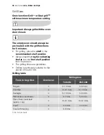 Preview for 44 page of Electrolux EOB65100 User Manual