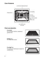 Предварительный просмотр 8 страницы Electrolux EOB6630 User Information