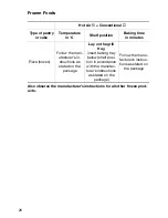 Preview for 26 page of Electrolux EOB6637 Operating Instructions Manual