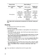 Preview for 28 page of Electrolux EOB6637 Operating Instructions Manual