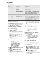 Preview for 10 page of Electrolux EOB6640AAX User Manual