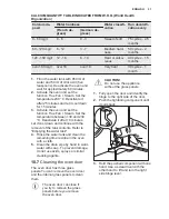 Preview for 31 page of Electrolux EOB6640AAX User Manual