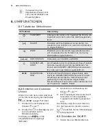 Preview for 50 page of Electrolux EOB6640AAX User Manual