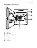 Предварительный просмотр 7 страницы Electrolux EOB66714 User Manual