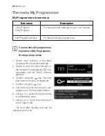 Предварительный просмотр 24 страницы Electrolux EOB66714 User Manual