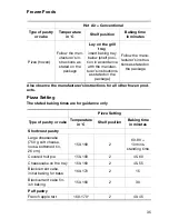 Preview for 35 page of Electrolux EOB6697 Operating Instructions Manual