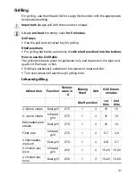 Preview for 41 page of Electrolux EOB6697 Operating Instructions Manual