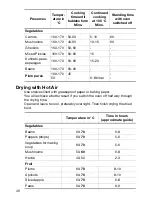 Preview for 46 page of Electrolux EOB6697 Operating Instructions Manual