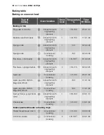 Preview for 40 page of Electrolux EOB67000 User Manual