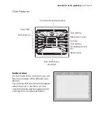 Preview for 11 page of Electrolux EOB68000 User Manual