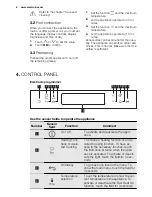 Preview for 6 page of Electrolux EOB6851 User Manual