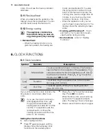 Preview for 12 page of Electrolux EOB6851 User Manual