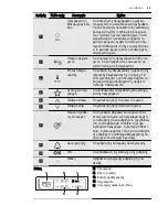 Preview for 45 page of Electrolux EOB6851 User Manual