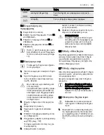 Preview for 49 page of Electrolux EOB6851 User Manual