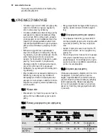 Preview for 58 page of Electrolux EOB6851 User Manual