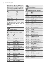 Preview for 22 page of Electrolux EOB7S01X User Manual