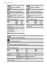 Preview for 28 page of Electrolux EOB7S01X User Manual