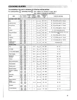 Preview for 14 page of Electrolux EOB811 Operating And Installation Manual