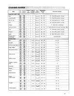 Preview for 17 page of Electrolux EOB846 Operation And Installation Manual