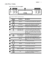 Предварительный просмотр 9 страницы Electrolux EOB8741AO User Manual