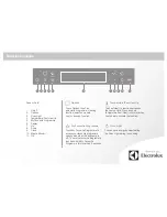 Preview for 1 page of Electrolux EOB8741AOX Brief Instructions