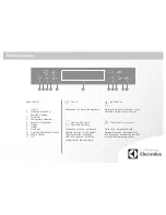 Electrolux EOB8851AAX Brief Instructions preview