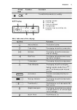 Предварительный просмотр 9 страницы Electrolux EOB8857AAX User Manual