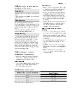 Preview for 35 page of Electrolux EOB8956VA User Manual