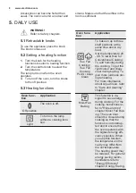 Preview for 8 page of Electrolux EOB93434AW User Manual