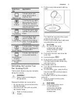 Preview for 9 page of Electrolux EOB93434AW User Manual