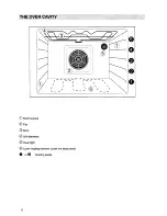 Предварительный просмотр 9 страницы Electrolux EOB975 Operation And Installation Manual