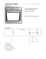 Предварительный просмотр 5 страницы Electrolux EOB976 Operating And Installation Manual