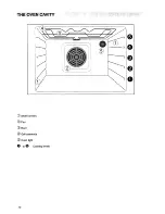 Предварительный просмотр 9 страницы Electrolux EOB976 Operating And Installation Manual