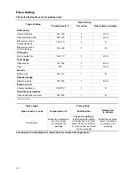 Preview for 40 page of Electrolux EOB9890 Installation And Operating Instructions Manual