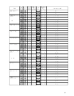 Предварительный просмотр 21 страницы Electrolux EOB990 Operating And Installation Manual