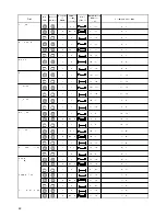 Предварительный просмотр 22 страницы Electrolux EOB990 Operating And Installation Manual