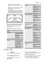 Preview for 11 page of Electrolux EOB9956VAX User Manual