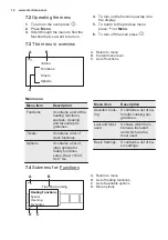 Preview for 12 page of Electrolux EOB9956VAX User Manual