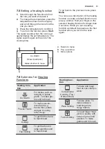 Preview for 13 page of Electrolux EOB9956VAX User Manual