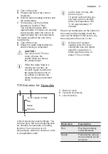 Preview for 17 page of Electrolux EOB9956VAX User Manual