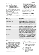 Preview for 19 page of Electrolux EOB9956VAX User Manual