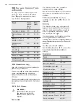 Preview for 36 page of Electrolux EOB9956VAX User Manual