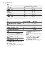 Preview for 38 page of Electrolux EOB9956VAX User Manual