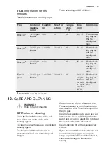 Preview for 55 page of Electrolux EOB9956VAX User Manual