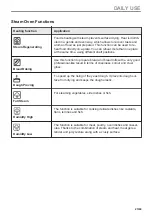 Preview for 23 page of Electrolux EOB9S31WX User Manual