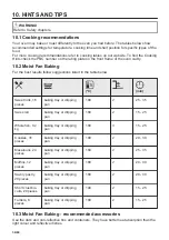 Preview for 34 page of Electrolux EOB9S31WX User Manual