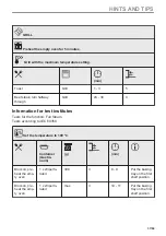 Preview for 37 page of Electrolux EOB9S31WX User Manual