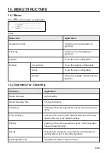 Preview for 51 page of Electrolux EOB9S31WX User Manual