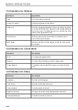 Preview for 52 page of Electrolux EOB9S31WX User Manual