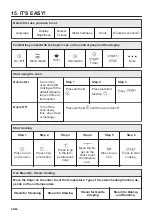 Preview for 54 page of Electrolux EOB9S31WX User Manual